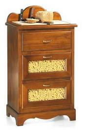 dispense milano